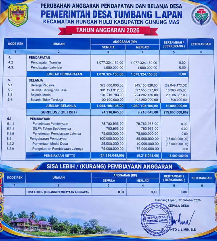 Spanduk APBDesa Perubahan Ta. 2026